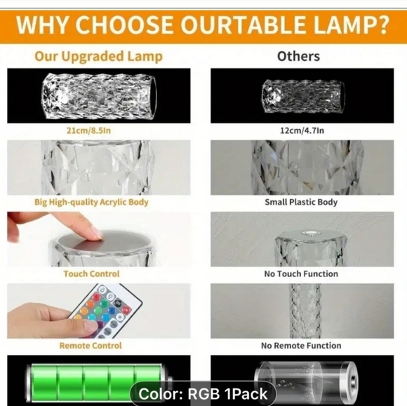 NIB RGD LED Crystal Diamond Rose Table Lamp - Picture 5 of 9